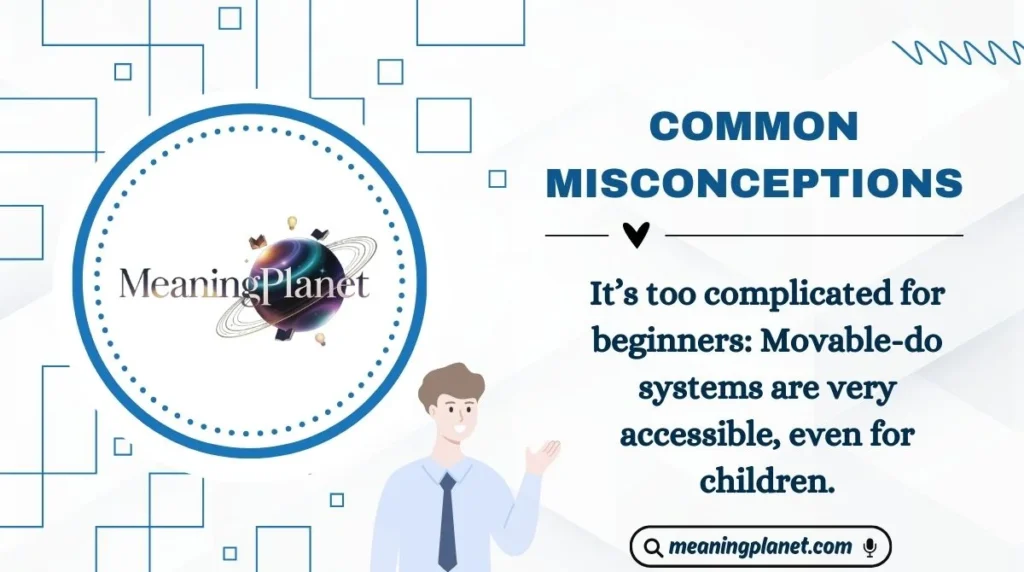 Common Misconceptions